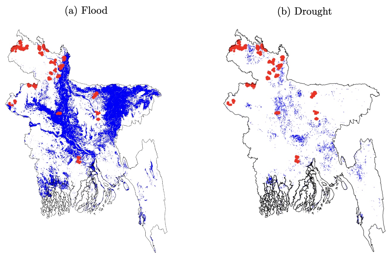 Weathering poverty 